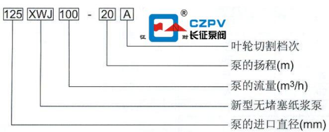 循環泵 循環泵