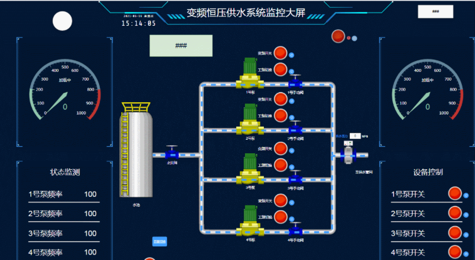 物聯網水泵監控大屏幕