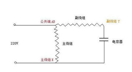 自吸泵電機(jī)接線(xiàn)方法